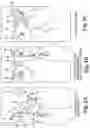 Fig. 03 - Surgical articles and methods