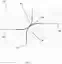 Fig. 04 - Stitch wire routing and delivery system