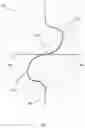 Fig. 06 - Stitch wire routing and delivery system