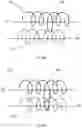 Fig. 07 - Stitch wire routing and delivery system