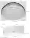 Fig. 60 - Systems, devices and methods of making mammary implants and tissue expanders having ribbed shells
