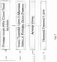 Fig. 07 - Flow optimized polymeric heart valve