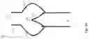 Fig. 08 - Flow optimized polymeric heart valve