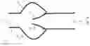 Fig. 10 - Flow optimized polymeric heart valve