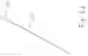 Fig. 11 - Treatment catheter member with encircling function