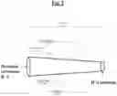Fig. 03 - Systems and methods of using a braided implant