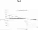Fig. 05 - Systems and methods of using a braided implant