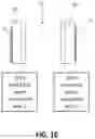 Fig. 34 - Tools for transurethral deployment and fixation of graft for the management and treatment of urethral strictures