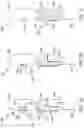 Fig. 05 - Medical device delivery systems and methods