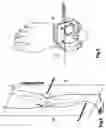 Fig. 04 - KNEE ERGONOMIC DEVICE FOR RESOLVING THE VERTICAL LOADS