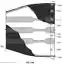 Fig. 11 - Hernia belt