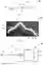 Fig. 04 - Projection frame eyelid heater