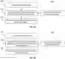 Fig. 04 - Corneal implant systems and methods