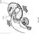 Fig. 34 - Wound closure devices