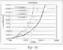 Fig. 17 - Strand-based laminates in absorbent articles