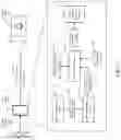 Fig. 02 - Source-of-sound based navigation for a visually-impaired user