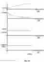 Fig. 20 - Vibratory Energy Systems and Methods for Occluded Body Cavities