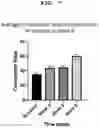 Fig. 08 - Cosmetic base compositions and associated cosmetic compositions