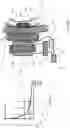 Fig. 14 - Controlled release capsule