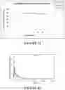 Fig. 62 - Solid dosage form