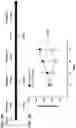 Fig. 06 - Methods of delivering a neuroprotective polypeptide to the central nervous system