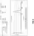 Fig. 06 - EXOSOME-BASED NANOPARTICLE COMPOSITE AND METHOD FOR PREPARING THE SAME