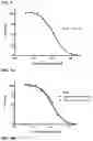 Fig. 10 - POLYMERIC NANOPARTICLES COMPRISING SALINOMYCIN