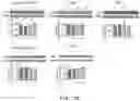 Fig. 09 - PHARMACEUTICAL COMPOSITION FOR INDUCING EXERCISE MIMETIC EFFECT