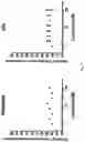Fig. 08 - Compositions and methods for protecting a host from enteric toxigenic pathogens