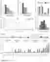 Fig. 04 - APOBEC3B MUTAGENESIS AND IMMUNOTHERAPY