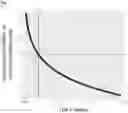 Fig. 17 - Compounds, compositions, and methods for inhibiting bacterial growth