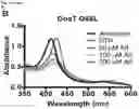 Fig. 26 - Compounds, compositions, and methods for inhibiting bacterial growth