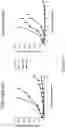 Fig. 05 - CYCLIC NITRO COMPOUNDS, PHARMACEUTICAL COMPOSITIONS THEREOF AND USES THEREOF