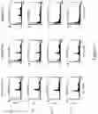 Fig. 08 - CYCLIC NITRO COMPOUNDS, PHARMACEUTICAL COMPOSITIONS THEREOF AND USES THEREOF