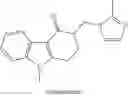 Fig. 03 - Method of treatment for ketamine infusion