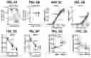 Fig. 03 - Methods and compositions for treating pain