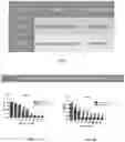 Fig. 02 - Methods and compositions for inhibition of EGF/EGFR pathway in combination with anaplastic lymphoma kinase inhibitors