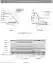 Fig. 07 - Methods and compositions for inhibition of EGF/EGFR pathway in combination with anaplastic lymphoma kinase inhibitors