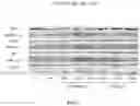 Fig. 08 - Methods and compositions for inhibition of EGF/EGFR pathway in combination with anaplastic lymphoma kinase inhibitors
