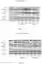 Fig. 15 - Methods and compositions for inhibition of EGF/EGFR pathway in combination with anaplastic lymphoma kinase inhibitors