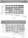 Fig. 17 - Methods and compositions for inhibition of EGF/EGFR pathway in combination with anaplastic lymphoma kinase inhibitors