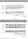 Fig. 19 - Methods and compositions for inhibition of EGF/EGFR pathway in combination with anaplastic lymphoma kinase inhibitors