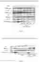 Fig. 26 - Methods and compositions for inhibition of EGF/EGFR pathway in combination with anaplastic lymphoma kinase inhibitors
