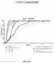 Fig. 41 - Methods and compositions for inhibition of EGF/EGFR pathway in combination with anaplastic lymphoma kinase inhibitors