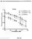 Fig. 46 - Methods and compositions for inhibition of EGF/EGFR pathway in combination with anaplastic lymphoma kinase inhibitors