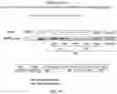 Fig. 61 - Methods and compositions for inhibition of EGF/EGFR pathway in combination with anaplastic lymphoma kinase inhibitors