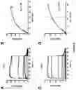 Fig. 10 - Lanthionine synthetase C-like 2-based therapeutics