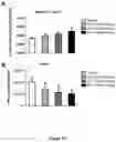 Fig. 26 - Lanthionine synthetase C-like 2-based therapeutics