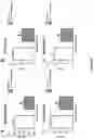 Fig. 30 - Lanthionine synthetase C-like 2-based therapeutics