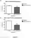 Fig. 40 - Lanthionine synthetase C-like 2-based therapeutics